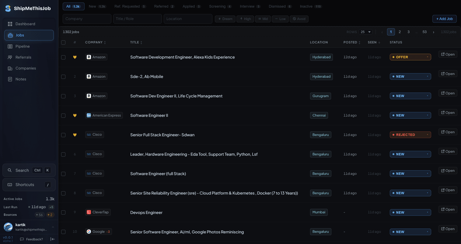 ShipMeThisJob Jobs preview